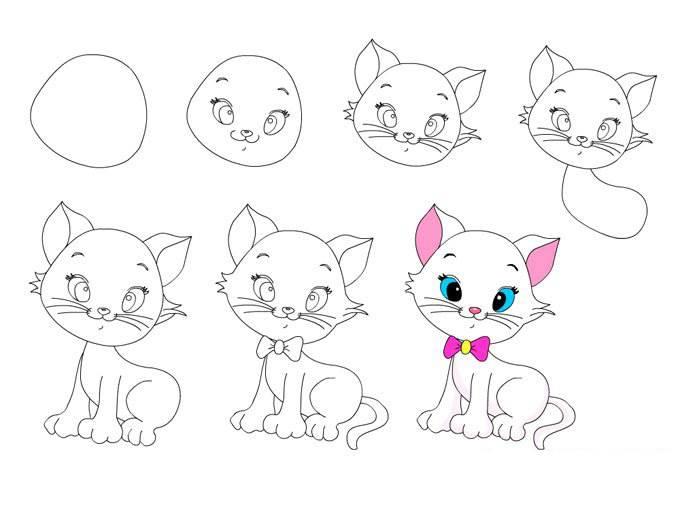 猫咪简笔画 猫咪简笔画简单漂亮呆萌