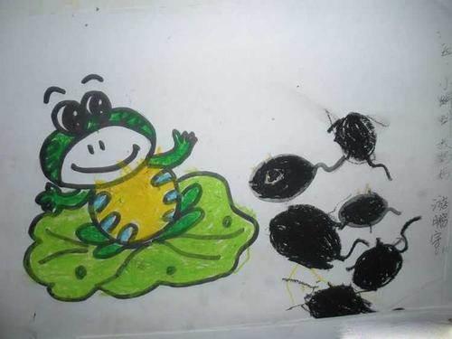 小蝌蚪找妈妈简笔画 连环画小蝌蚪找妈妈简笔画