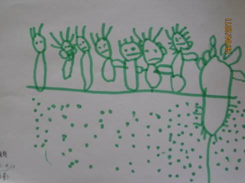 拔萝卜简笔画 拔萝卜简笔画场景图