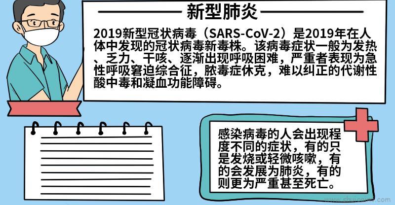 新新型肺炎手抄报内容儿童画怎么画 新新型肺炎手抄报内容简笔画顺序