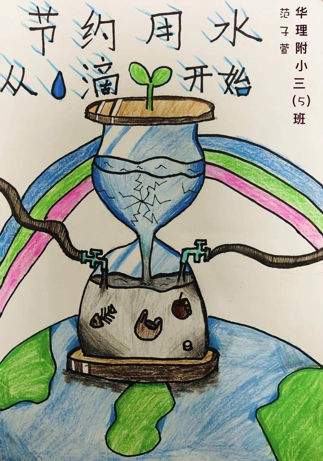 节约用水简笔画 节约用水简笔画简单