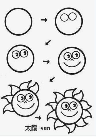 小班简笔画图片大全 小班简笔画图片大全简单