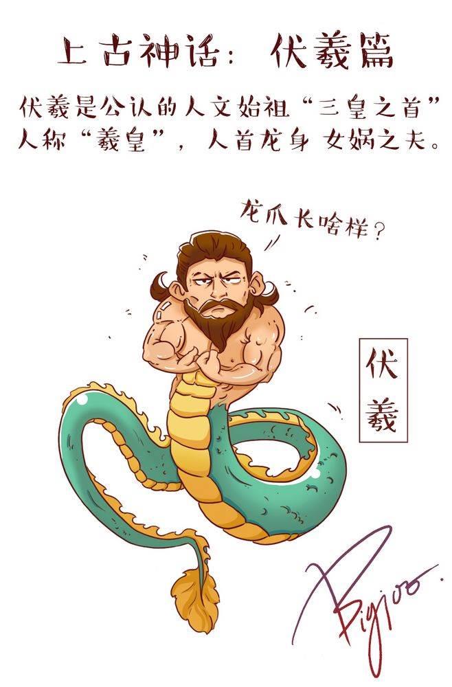 伏羲儿童简笔画 伏羲儿童简笔画图片大全