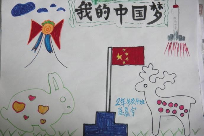 中国梦简笔画图片大全 放飞中国梦简笔画