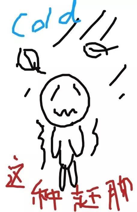 迎风简笔画 迎风图片卡通