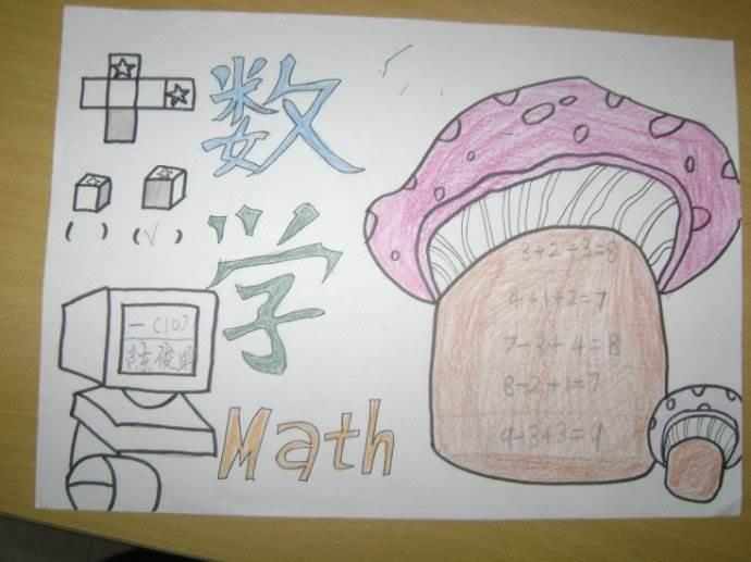 数学小报六年级模板简笔画 数学小报六年级手绘