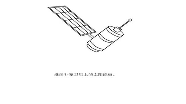 卫星的简笔画怎么画 卫星简笔画图片大全