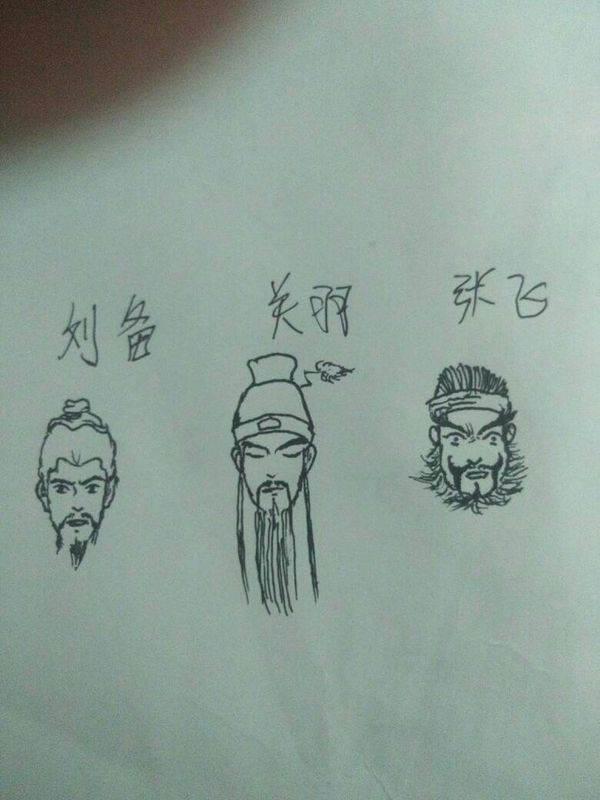 张飞简笔画 张飞简笔画霸气