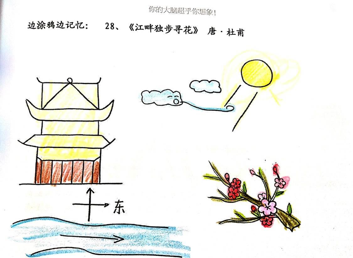 古诗简笔画图片大全 古诗简笔画图片大全配图