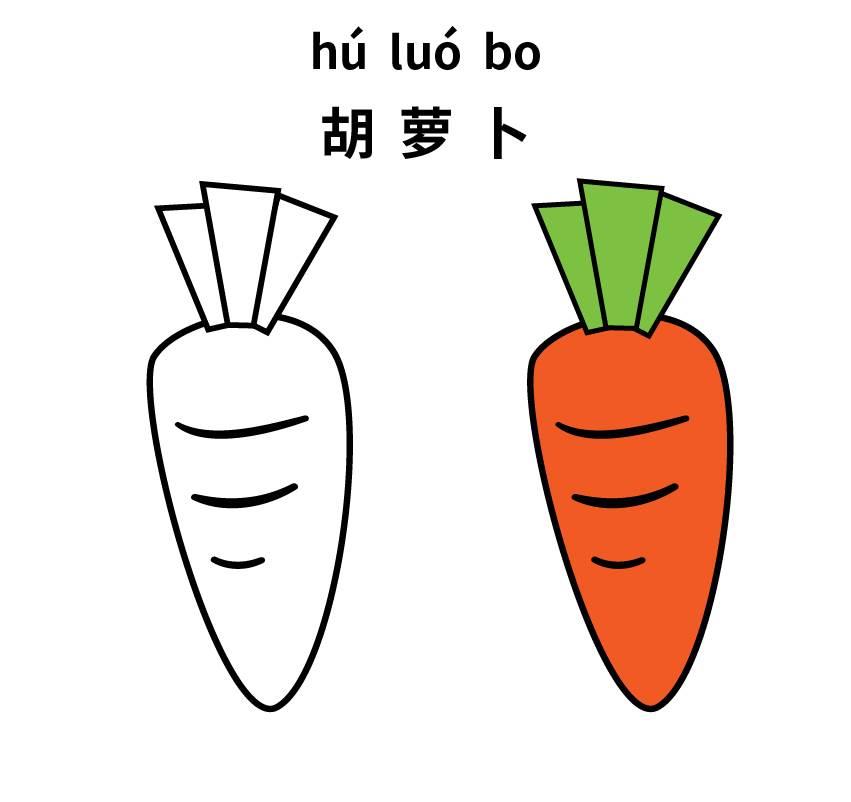 蔬菜简笔画图片大全 蔬菜简笔画图片大全简单颜色