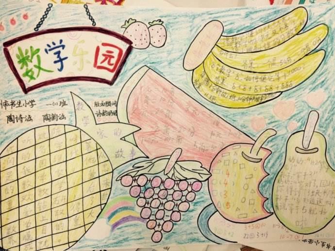 数学小报六年级模板简笔画 数学小报六年级手绘