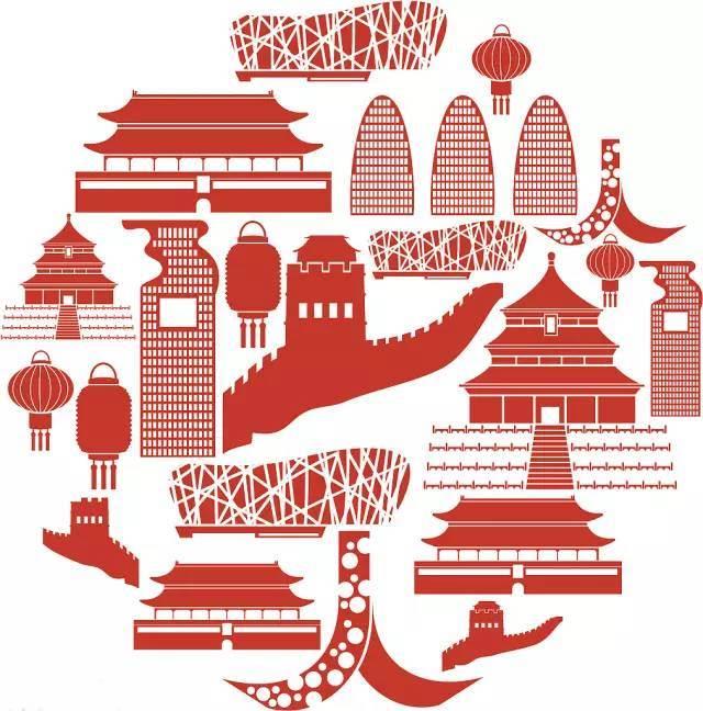 北京天安门简笔画 天安城门图片简笔画涂色
