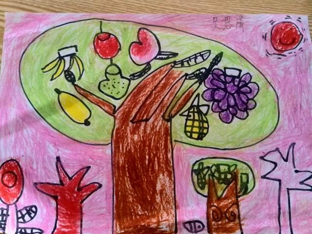 水果树简笔画图片大全 水果树简笔画图片带颜色