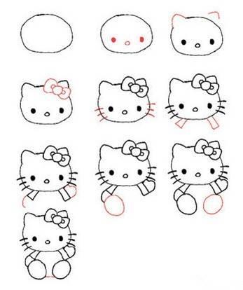 hellokitty简笔画 hellokitty简笔画带颜色