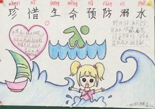 防溺水手抄报2年级简笔画 防溺水手抄报2年级简笔画大全