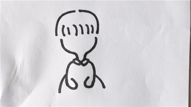 头像简笔画怎么画 头像简笔画步骤