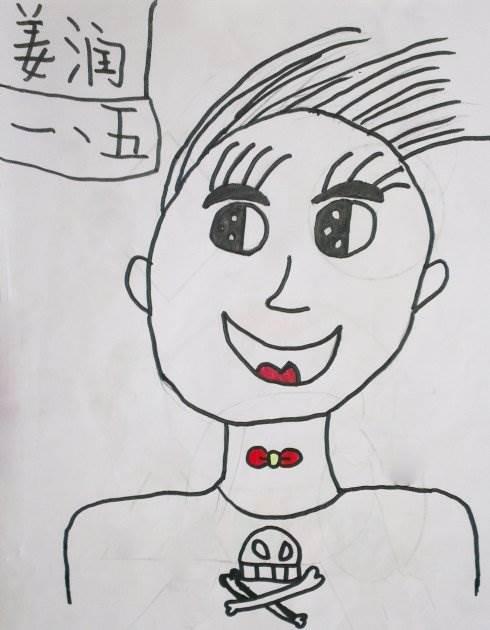 自画像简笔画男生 自画像简笔画男生戴眼镜