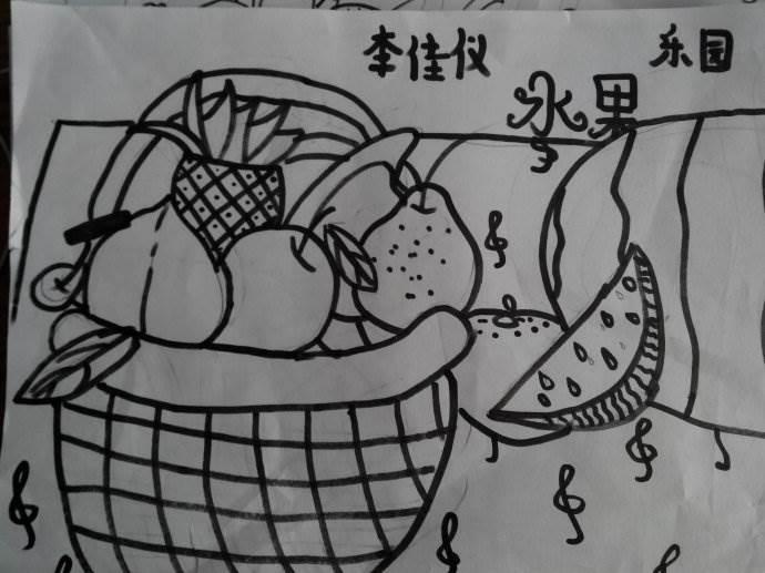 果篮简笔画 丰收果篮简笔画