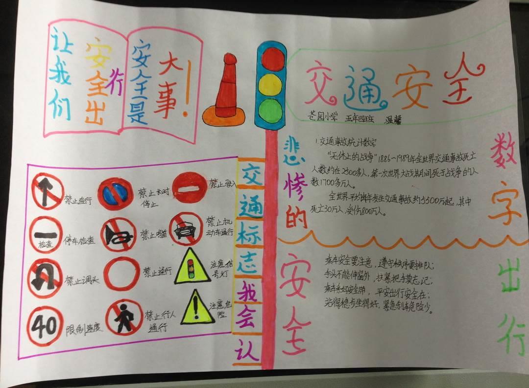 交通安全手抄报简笔画 二年级交通安全手抄报简笔画