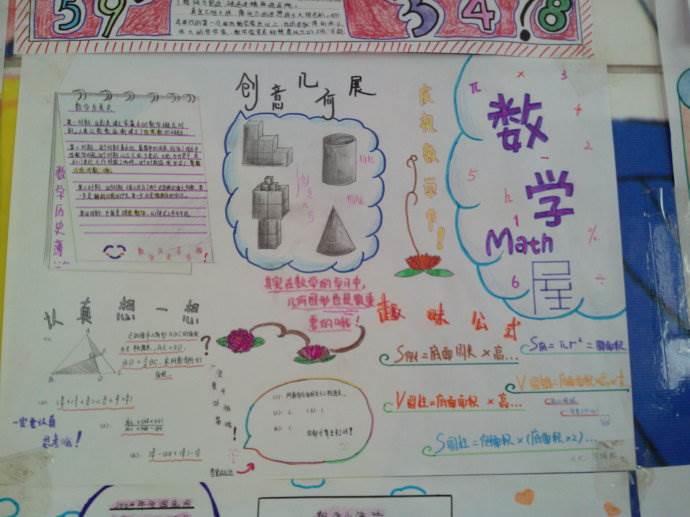 数学小报六年级模板简笔画 数学小报六年级手绘