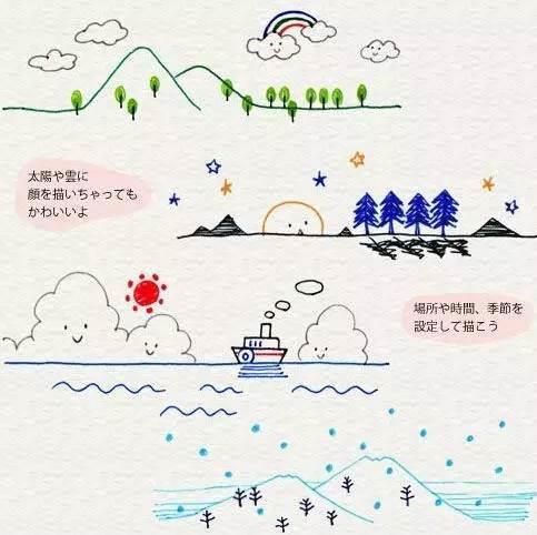 四季图片简笔画 幼儿园四季图片简笔画