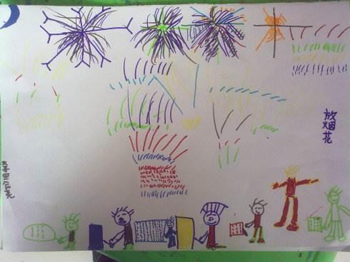 新年放烟花图片简笔画彩色 过年放烟花简笔画彩色