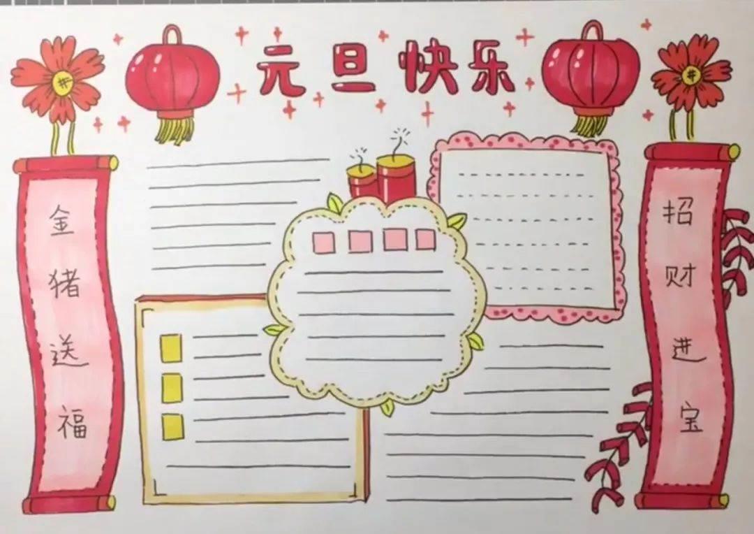 简笔画手抄报 新冠病毒简笔画手抄报