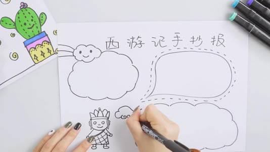 简笔画手抄报 新冠病毒简笔画手抄报