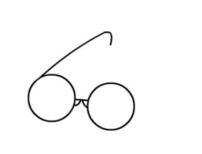 眼镜的简笔画图片大全 眼镜简笔画怎么画