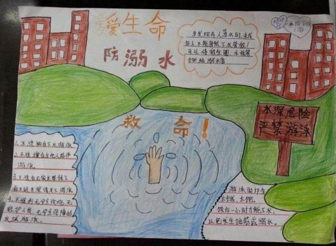 防溺水手抄报2年级简笔画 防溺水手抄报2年级简笔画大全