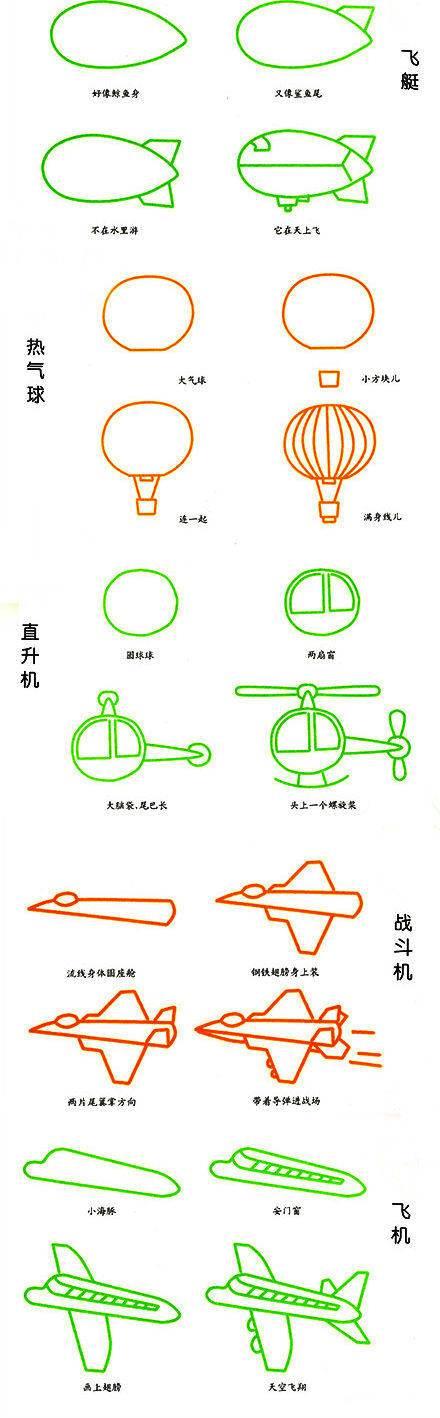 世界杯英文儿歌绘画简笔画 世界杯英文儿歌绘画简笔画
