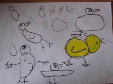 小公鸡和小鸭子简笔画 小公鸡和小鸭子简笔画板书设计