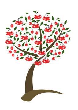 简笔画樱桃树绘画 简笔画的樱桃树