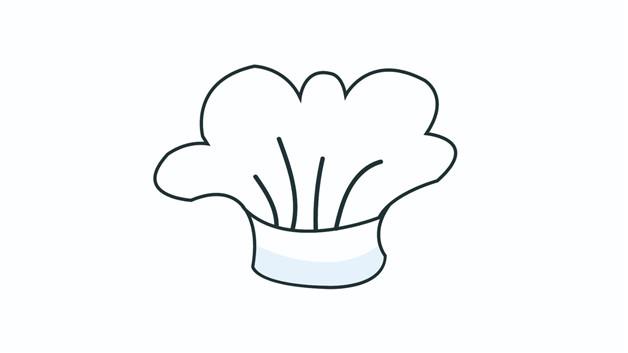 厨师帽简笔画怎么画 厨师帽简笔画图片