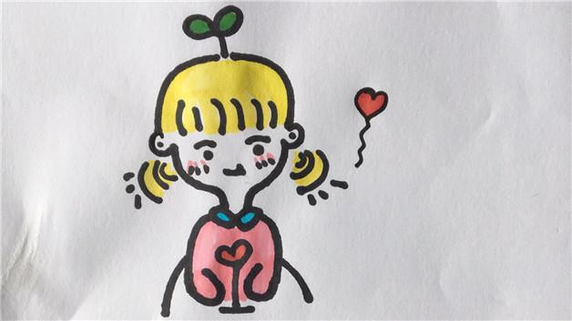 头像简笔画怎么画 头像简笔画步骤