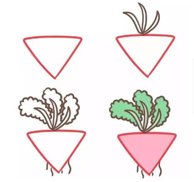 三角形简笔画 三角形简笔画图片