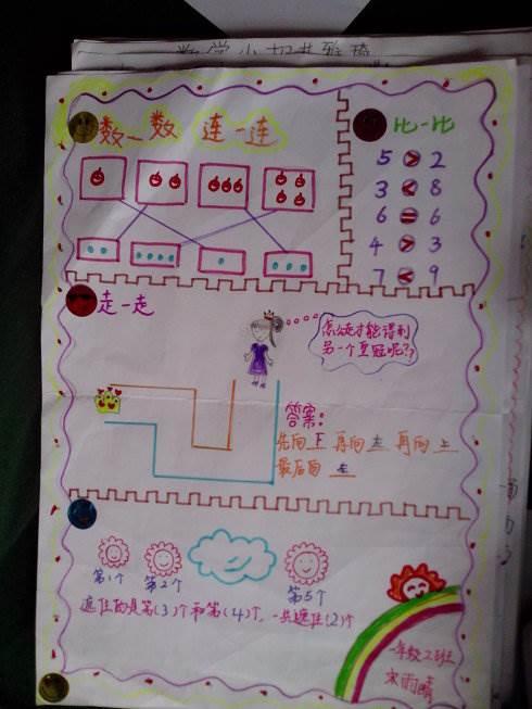 数学小报六年级模板简笔画 数学小报六年级手绘
