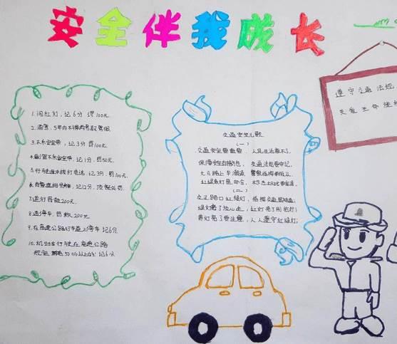 交通安全手抄报简笔画 二年级交通安全手抄报简笔画