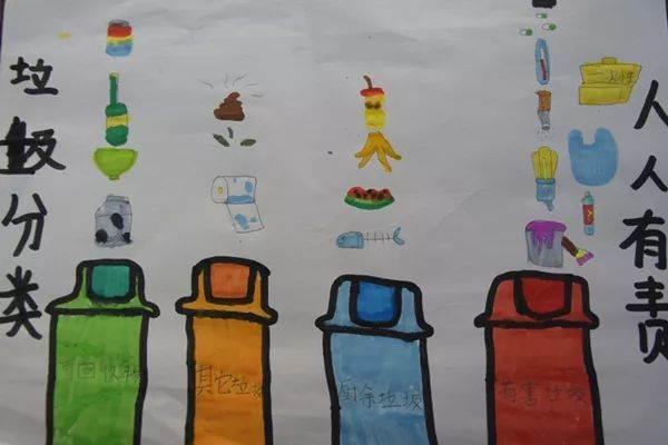 可回收垃圾简笔画 可回收垃圾简笔画画法