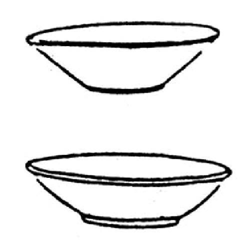 碗的简笔画 盘子的简笔画