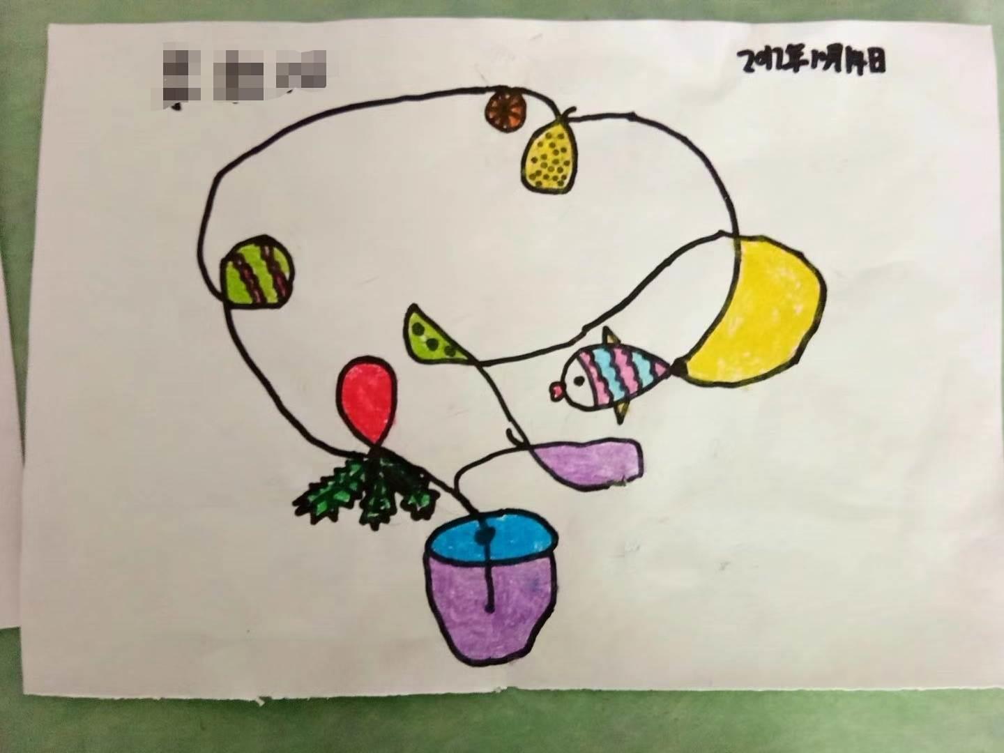 小学生创意简笔画 小学生创意简笔画大全