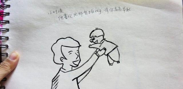 感恩节简笔画 感恩节简笔画简单又漂亮