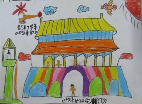 天安城门图片简笔画 天安城门图片简笔画涂色