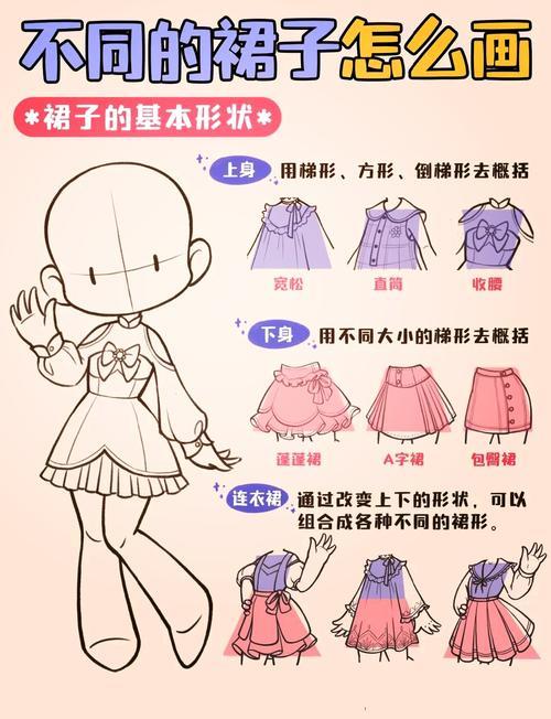 裙子简笔画