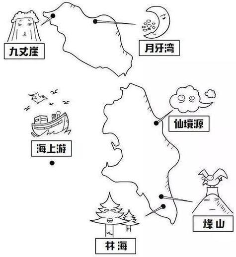 蓬莱手绘地图简笔画