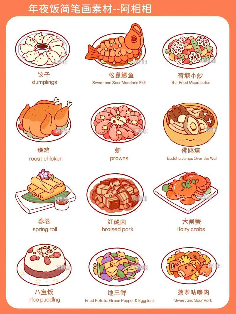 年夜饭传统美食简笔画小物详细绘画教程