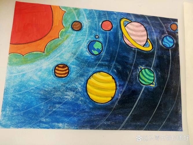 八大行星简笔画