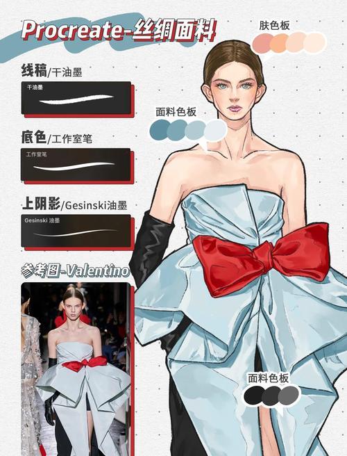 丝绸缎面礼服范画教程