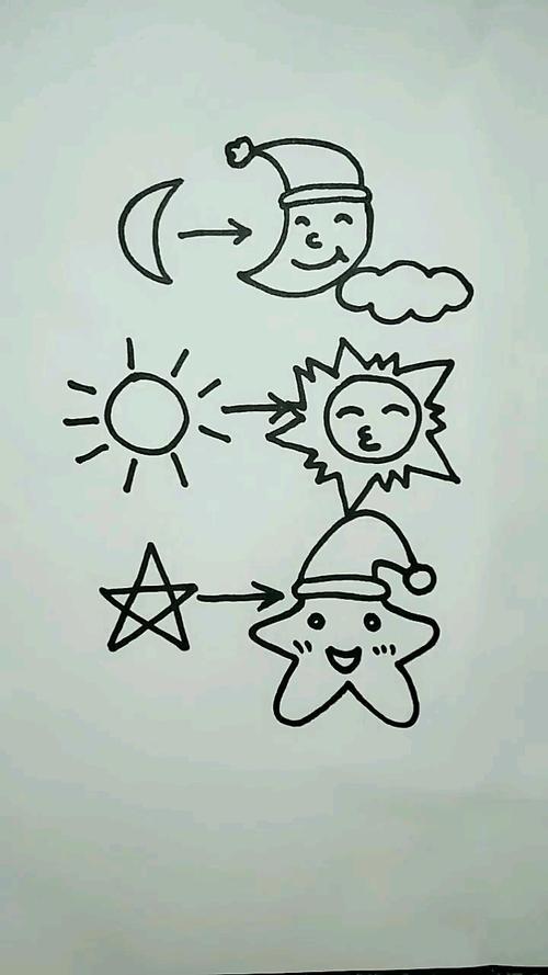 教你们画白天黑夜