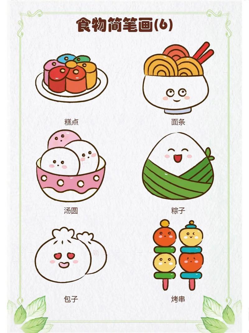 美食主题简笔画抖音